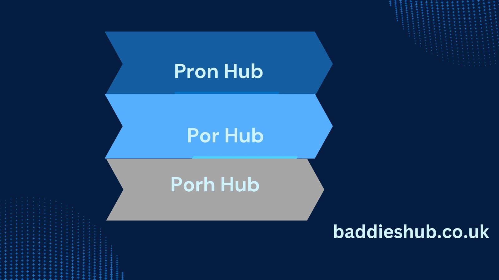 Pron Hub, Por Hub, Porh Hub, Purn Hub – Comprehensive 1 Guide