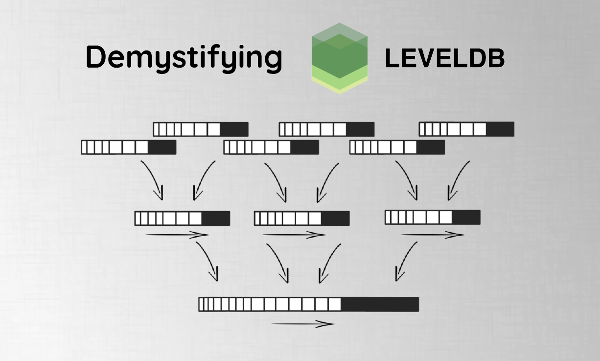 1717940029566.sst files, SST file structure, LevelDB SST files, SST file management, SST file troubleshooting