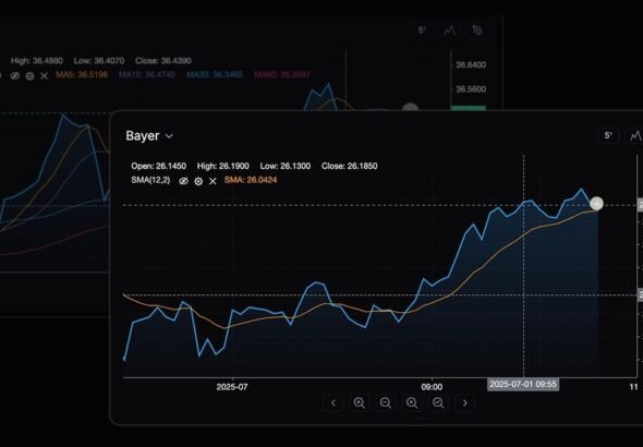 LFtrade.net Review: Testing a Trading Platform in 48 Hours