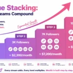 magnific-staircase-growth-chart-sh-vugen27a47webp-6a1be979d4e5e